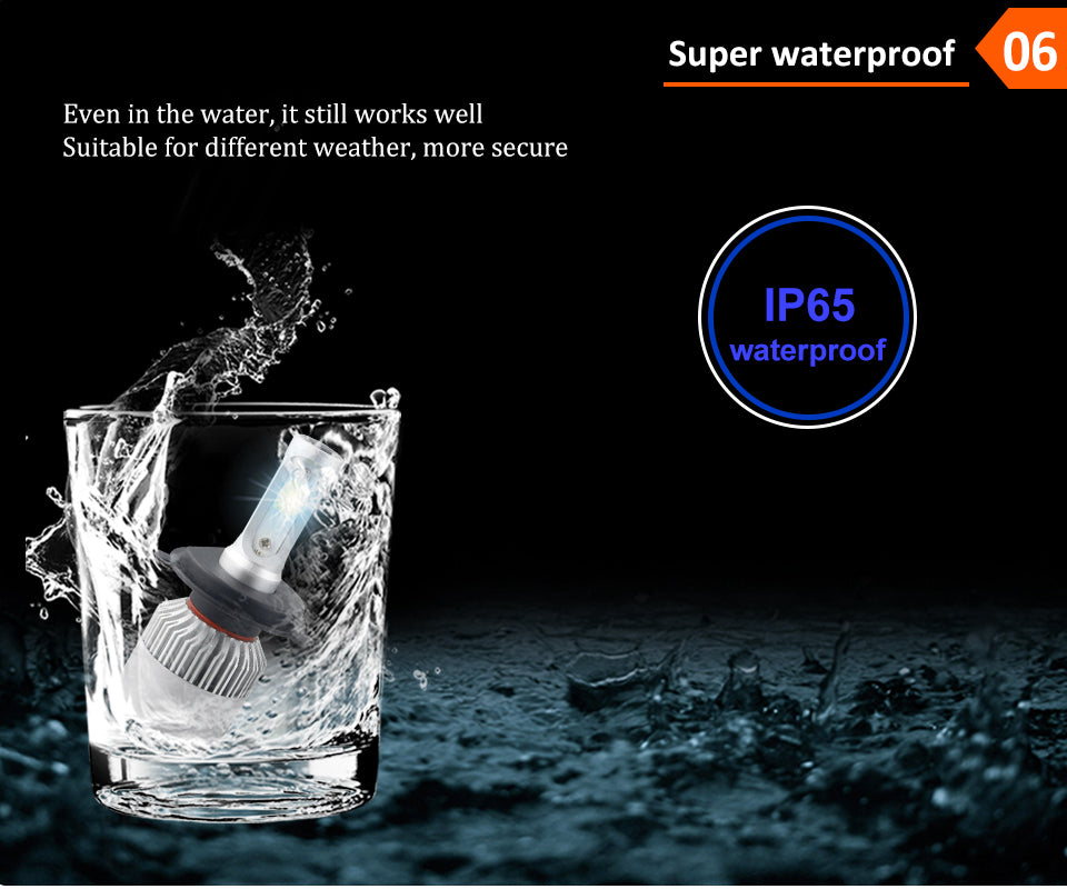 LED 4300K S2 H4 H7 H1 COB LED Headlight Bulbs H11 H13 12V 9005 9006 H3 9004 9007 9012 72W 8000LM Car LED lamp 3000K 8000K 6500K