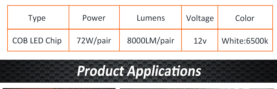 LED 4300K S2 H4 H7 H1 COB LED Headlight Bulbs H11 H13 12V 9005 9006 H3 9004 9007 9012 72W 8000LM Car LED lamp 3000K 8000K 6500K