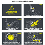 LED 4300K S2 H4 H7 H1 COB LED Headlight Bulbs H11 H13 12V 9005 9006 H3 9004 9007 9012 72W 8000LM Car LED lamp 3000K 8000K 6500K