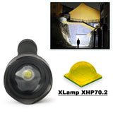 led flashlight 90000 lumens xhp70.2 most powerful flashlight 26650 USB torch xhp70 xhp50 lantern 18650 hunting lamp hand light