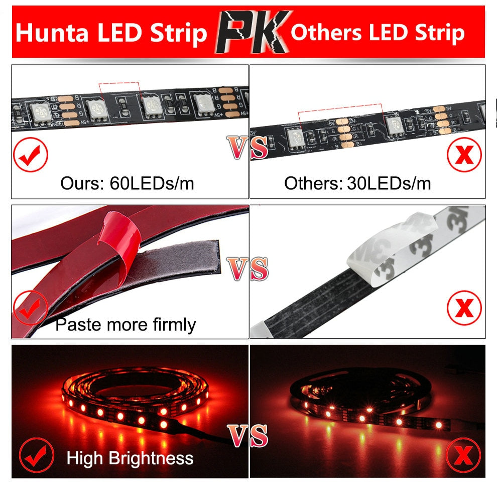 USB LED Strip 5050 RGB Changeable 5V Waterproof / No Waterproof  with USB Controller Set DIY TV Decoration LED Light.