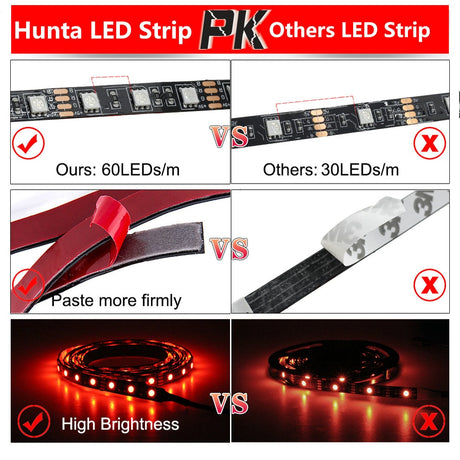 USB LED Strip 5050 RGB Changeable 5V Waterproof / No Waterproof  with USB Controller Set DIY TV Decoration LED Light.