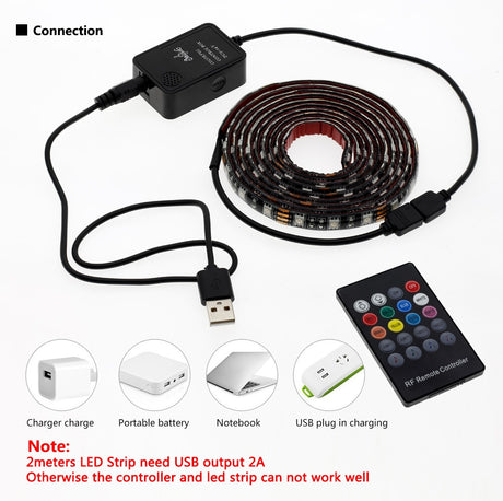 USB LED Strip 5050 RGB Changeable 5V Waterproof / No Waterproof  with USB Controller Set DIY TV Decoration LED Light.