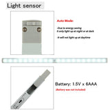 Battery Power 20 LED Infrared PIR Motion Sensor Night Light Cabinet Wardrobe Closet Night Light With Motion Sensor Auto/On/Off