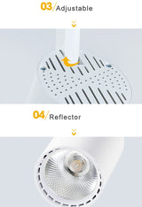 NEW LED COB Track Lights Aluminum Spotlights High Power AC85-220V High CRI Track  Ceiling Line Type Shop Gallery Lighting Effect
