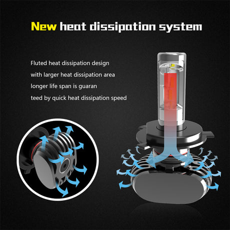 Night eye Led H4 H7 H8 H9 H11 8000LM 50W 6500K Car LED Headlights White Fog Lamps 9005 HB3 9006 HB4 Fog Light Bulbs