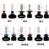 Night eye Led H4 H7 H8 H9 H11 8000LM 50W 6500K Car LED Headlights White Fog Lamps 9005 HB3 9006 HB4 Fog Light Bulbs