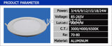 Ultra thin design 3W/6W/9W/12W/15W/18W/24W LED ceiling recessed grid downlight/ slim round panel light / LED light