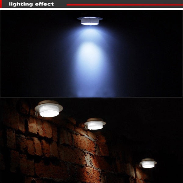 LED Solar Powered Outdoor Lights Lamp Fence Gutter Roof Yard Wall Garden light Outdoor Lighting Led Solar Creations Path Light