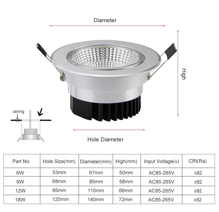 Dimmable LED Downlight COB Ceiling Spot Lighting 6W 9W 12W 15W Led Bulb Bedroom Kitchen Indoor ceiling recessed Lights
