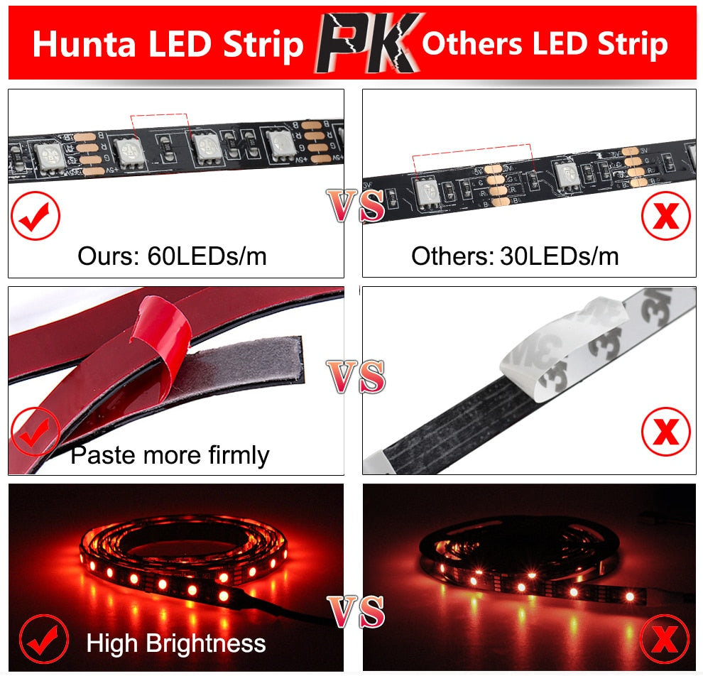 USB LED Strip RGB Changeable LED TV Background Lighting 50CM 1M 2M 3M 4M 5M DIY 5V Flexible LED Light RGB LED Strip 5050.