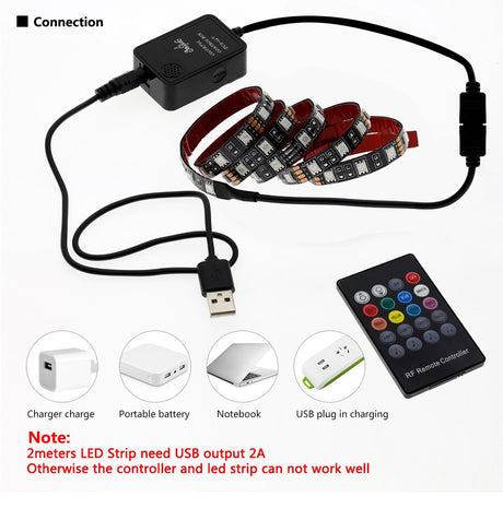 USB LED Strip RGB Changeable LED TV Background Lighting 50CM 1M 2M 3M 4M 5M DIY 5V Flexible LED Light RGB LED Strip 5050.