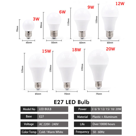 Lampasas's LED Lamp Bulb E27 E14 AC 220V-240V 3W 6W 9W 12W 15W 18W 20W High Brightness Ampoule LED Bulb E27 Bombilas Spotlight
