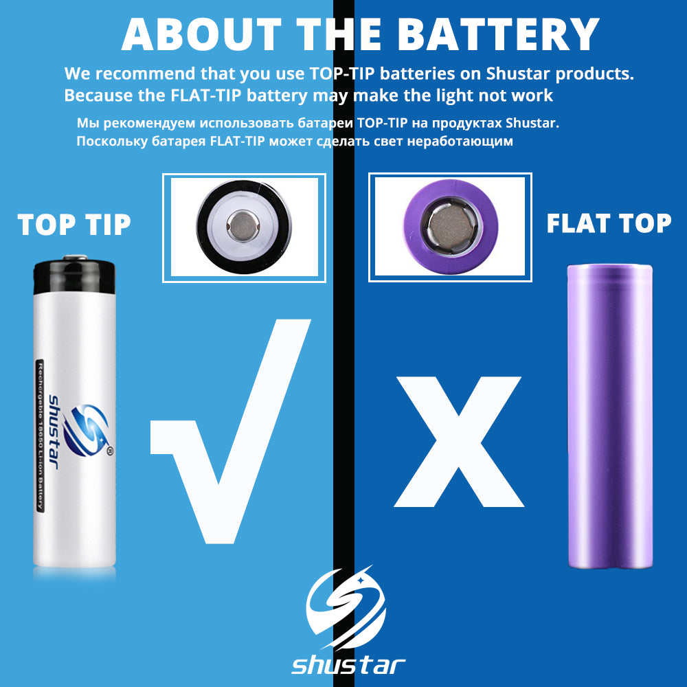 Led flashlight Ultra Bright torch T6/L2/V6 Camping light 5 switch Modes waterproof Zoomable Bicycle Light  18650 battery