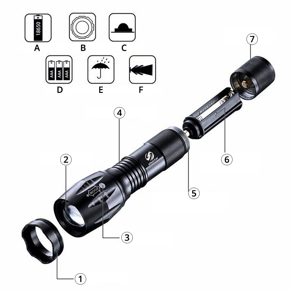 Led flashlight Ultra Bright torch T6/L2/V6 Camping light 5 switch Modes waterproof Zoomable Bicycle Light  18650 battery