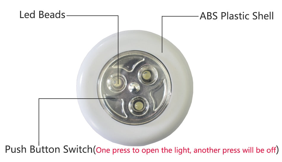 4 Colors 3 LED Closet Under Cabinet Lamp AAA Battery Powered Wireless Touch Switch Kitchen Wall Car Night Light for Car Boot