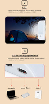 Under Cabinet Lights Kitchen Lighting IR Motion Sensor 12LEDS smd5730 Night Lights USB Chargeable Stair Light Closet Lamp