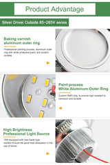 Kaguyahime LED Spot Light 5W 9W 15W 18W Silver White Ultra Thin AC 110V 220V Round Recessed LED Downlight LED Spot Lighting 12W