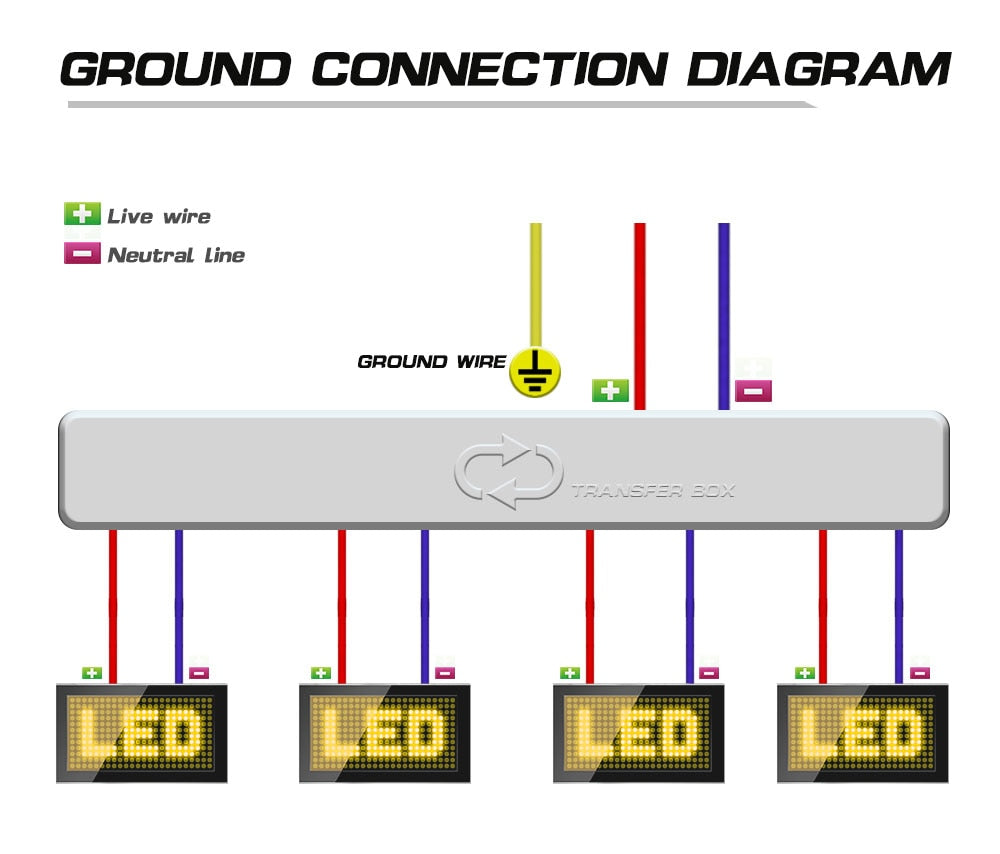 1pc Hydro ponic AC 220V 20w 30w 50w cob led grow light chip full spectrum 370nm-780nm for Indoor Plant Seedling Grow and Flower