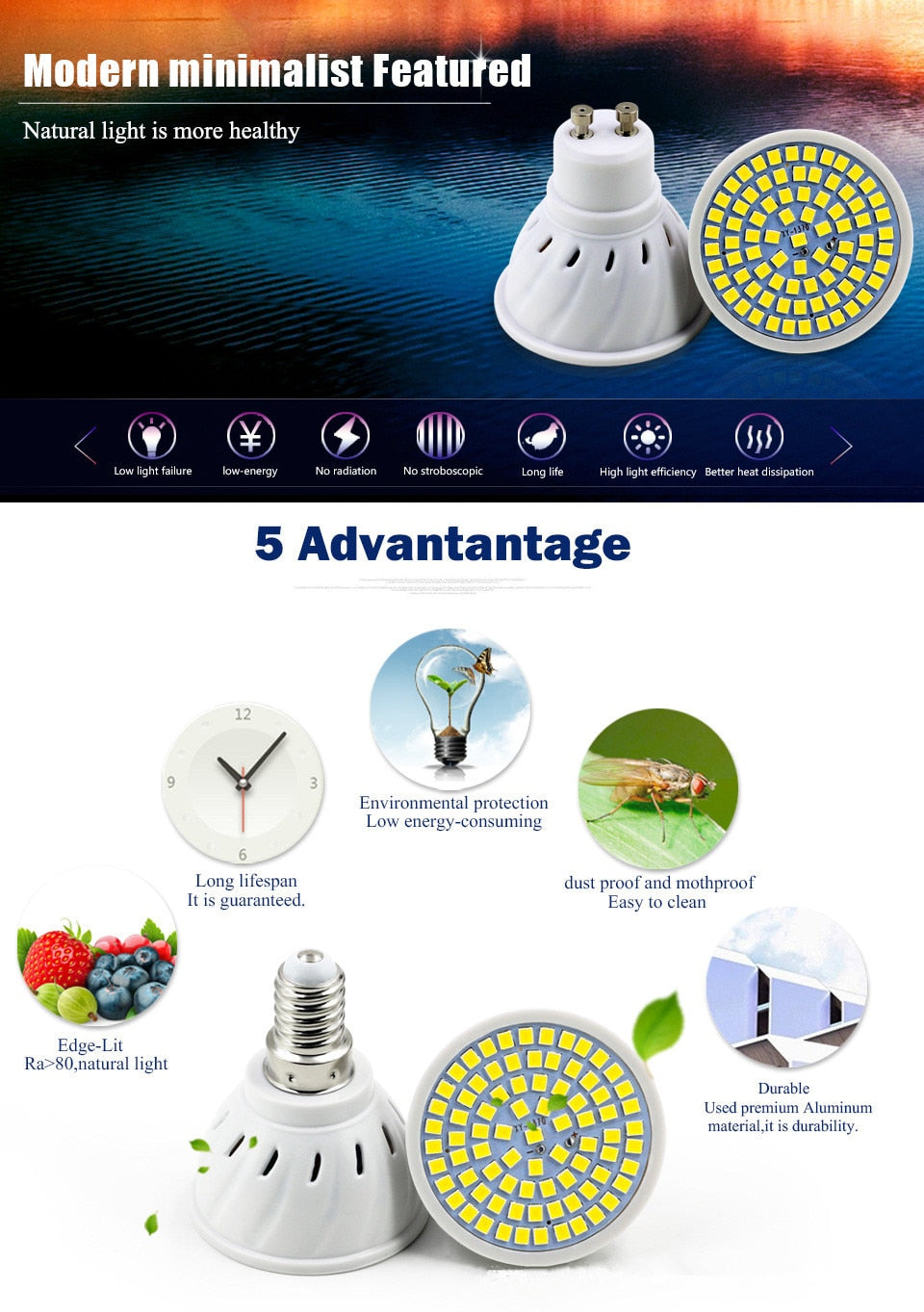 LED Lamp Cup E27 E14 MR16 GU10 Bulb Light Lampada LED Spotlight 48 LEDs 2835 Chip SMD Bombillas LED Lighting Corn Bulbs 6W