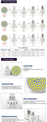 LED Lamp Cup E27 E14 MR16 GU10 Bulb Light Lampada LED Spotlight 48 LEDs 2835 Chip SMD Bombillas LED Lighting Corn Bulbs 6W