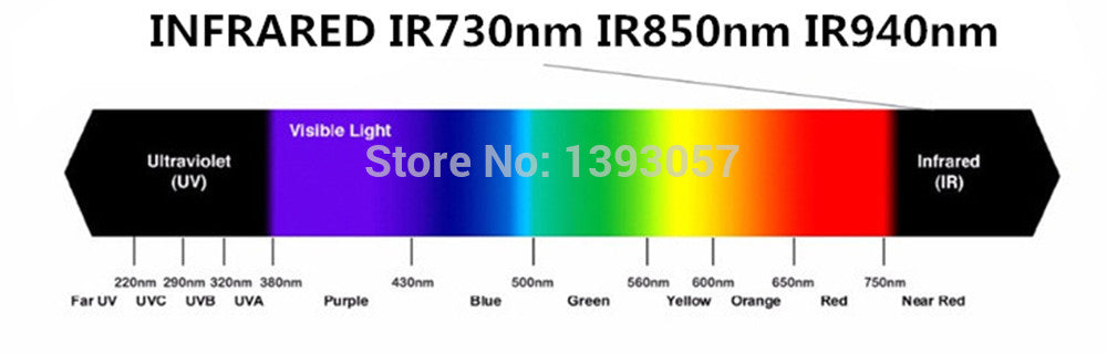5 PCS 3W Infrared IR High Power LEDs Emitter CCTV Camera IR Diode for Security Black LEDs  850nm 940nm 3W 700mA