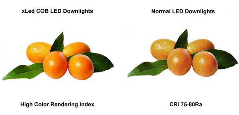 Dimmable LED Downlight  3W 5W 7W 10W 12W 15W 20W 24W Spot LED DownLight Dimmable 220V LED Spot Recessed Downlight White house