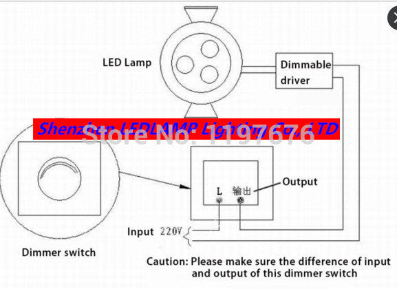 LED Ceiling Downlight 25Watt Round/Square Recessed Kitchen Bathroom Lamp 85-265V LED Panel light Warm/Cool White