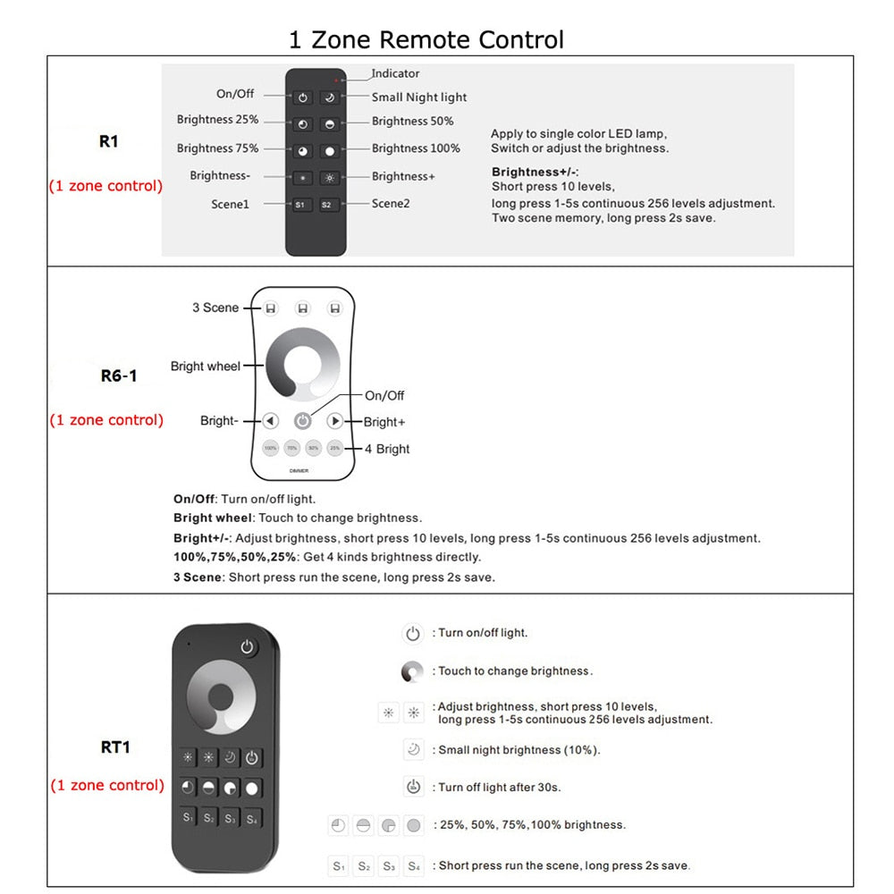LED Dimmer Switch PWM Wireless RF 2.4G 4-Zone Touch Remote Smart Home Wifi Relay DC12V 24V Controller for Single Color LED Strip