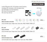LED Dimmer Switch PWM Wireless RF 2.4G 4-Zone Touch Remote Smart Home Wifi Relay DC12V 24V Controller for Single Color LED Strip