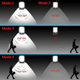 PIR motion sensor Solar Street light 3 modes Outdoor solar light wall lamp Waterproof Energy Saving Yard Path Home Garde