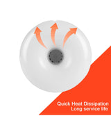 LED Flame Lamp E27 E26 B22 E14 E12 Light Bulb Flame Effect Fire Lamps Flickering Emulation 3W 5W 7W 9W Decor LED Lamp AC85-265V