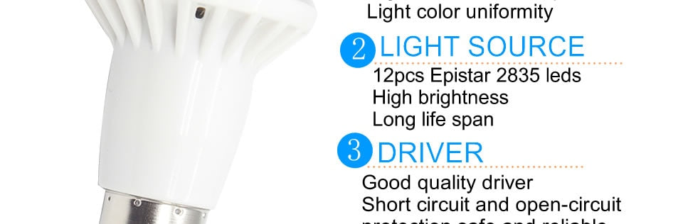 LED Lamp E14 LED Bulb 3W 5W 7W 9W 12W 15W 20W Lampada LED Spotlight E27 LED Crystal Lamp Warm Cold White Lights Decoration