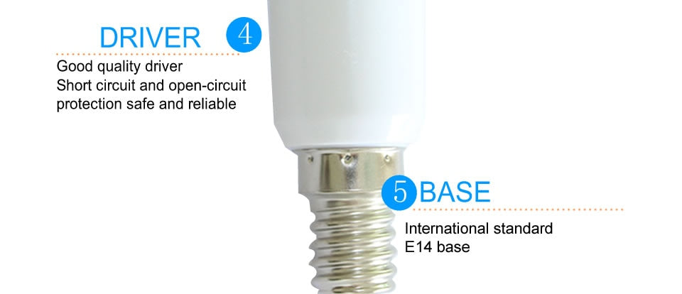 LED Lamp E14 LED Bulb 3W 5W 7W 9W 12W 15W 20W Lampada LED Spotlight E27 LED Crystal Lamp Warm Cold White Lights Decoration