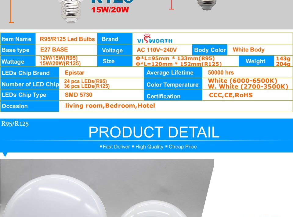LED Lamp E14 LED Bulb 3W 5W 7W 9W 12W 15W 20W Lampada LED Spotlight E27 LED Crystal Lamp Warm Cold White Lights Decoration