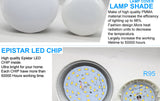 R50 LED Lamp E14 LED Bulb 3W 5W 7W 9W 12W 15W 20W Lampada LED Spotlight E27 LED Crystal Lamp Warm Cold White Lights Decoration