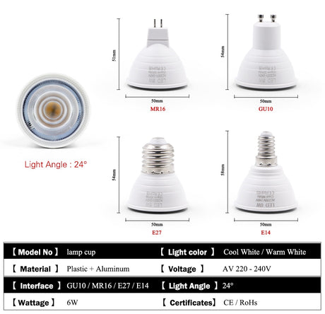 E27 E14 MR16 GU5.3 GU10 Lampada LED Bulb 6W 220V Bombillas LED Lamp Spotlight Lamparas Spot Light
