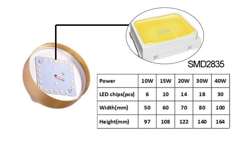 Led Lamps Bombillas Led E27 15W 20W 30W 40W 50W 60W Lampasa LED 220V 230V 240V Spotlights UFO B22/E27 Led Bulbs for Home Lighting