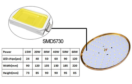 Led Lamps Bombillas Led E27 15W 20W 30W 40W 50W 60W Lampasa LED 220V 230V 240V Spotlights UFO B22/E27 Led Bulbs for Home Lighting