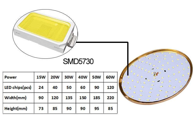 Led Lamps Bombillas Led E27 15W 20W 30W 40W 50W 60W Lampasa LED 220V 230V 240V Spotlights UFO B22/E27 Led Bulbs for Home Lighting