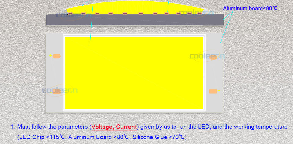 12V 15W COB LED Panel Light with Dimmer Controller 1500LM Warm Nature Cold White DC12V Dimmable LED Bulb for DIY Work Decors Lamp