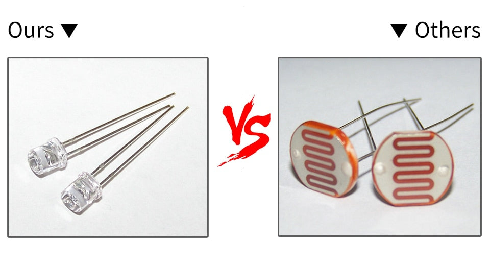 LED PIR Motion Sensor Lamp 220V 110V Dusk to Dawn Light Bulb E27 B22 IP42 with Sensor Smart light bulb 12W 18W Day Night light