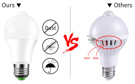 LED PIR Motion Sensor Lamp 220V 110V Dusk to Dawn Light Bulb E27 B22 IP42 with Sensor Smart light bulb 12W 18W Day Night light