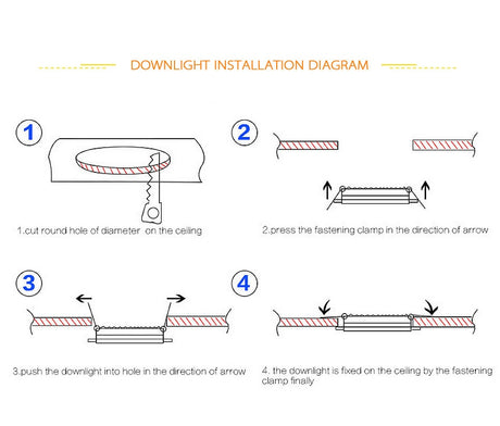 Led Downlights 10pcs/lot LED 3W 5W 7W 9W 12W 15W 18W Downlight 2835 chip Lamps lights Led Ceiling Lamp Home Indoor Lighting