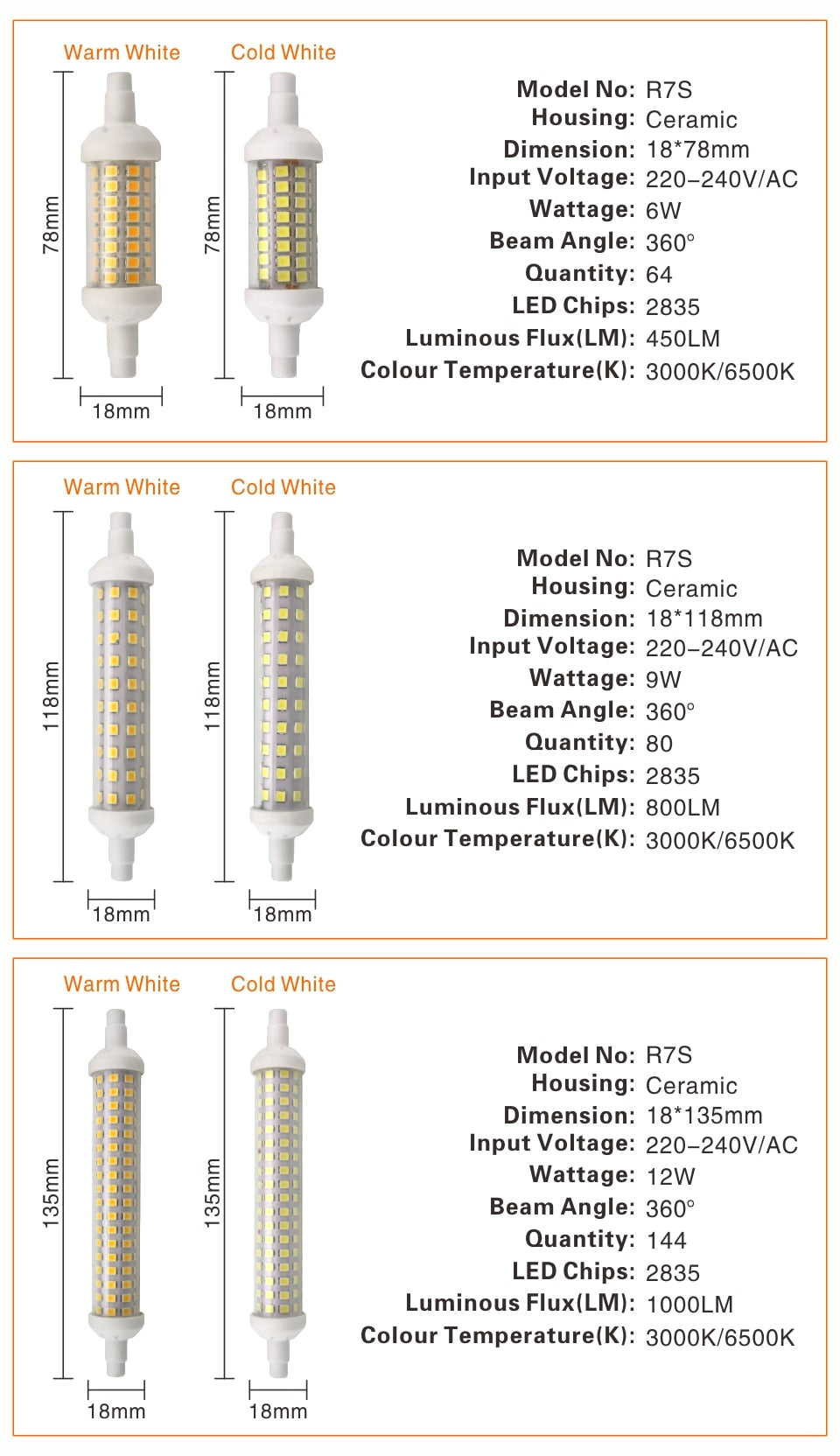 R7S LED Lamp 6W 9W 12W SMD 2835 78mm 118mm 135mm R7S LED Light Bulb AC220V Energy Saving Replace Halogen Light