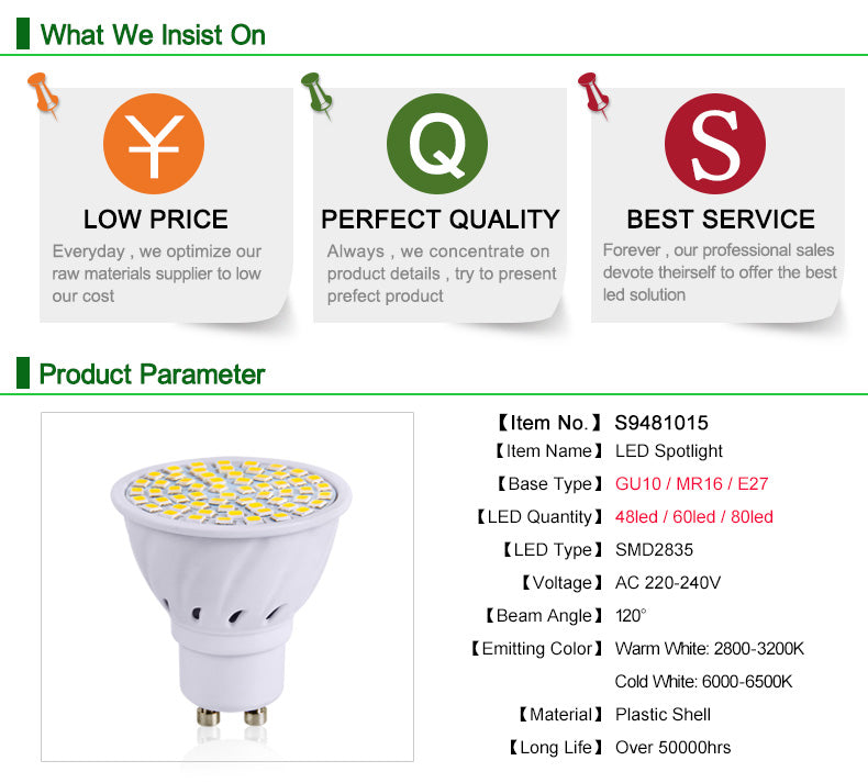 LED Bulb 220V 240V MR16 GU10 LED Lamp LED Spotlight Bulb Lampada 48 60 80 LEDs SMD 2835 For Indoor Home Spot Light