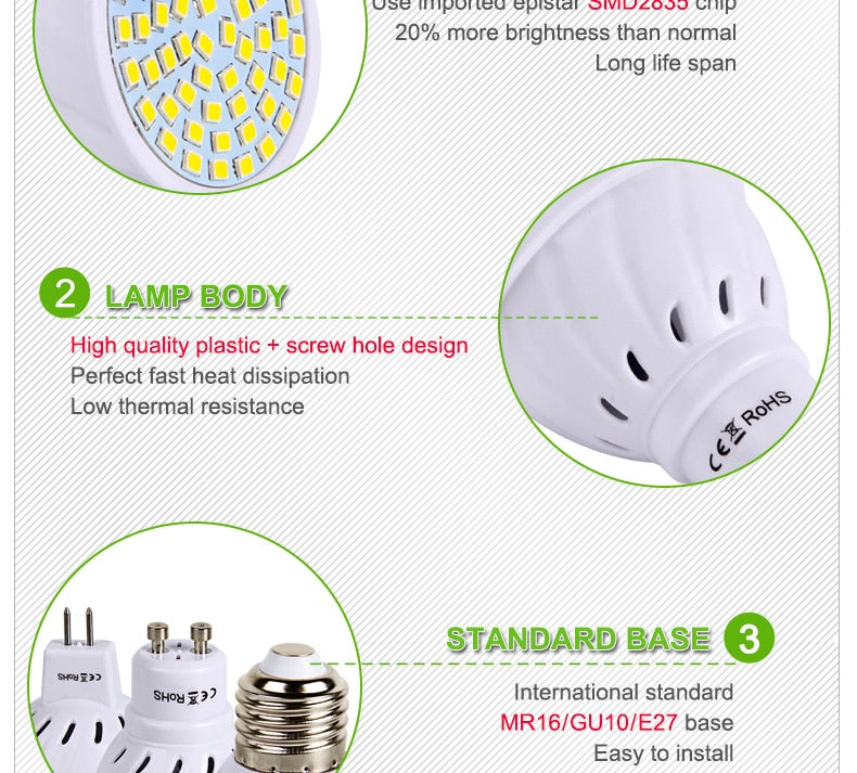 LED Bulb 220V 240V MR16 GU10 LED Lamp LED Spotlight Bulb Lampada 48 60 80 LEDs SMD 2835 For Indoor Home Spot Light