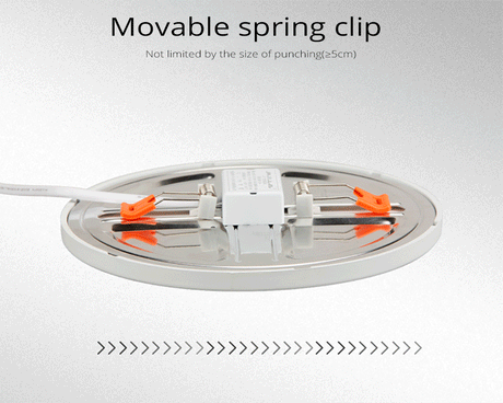 LED Panel Lights Ultrathin Surface Downlight 6W 8W 15W 20W 220V Square Round Panel Light White/Warm Indoor Bedroom LED Light