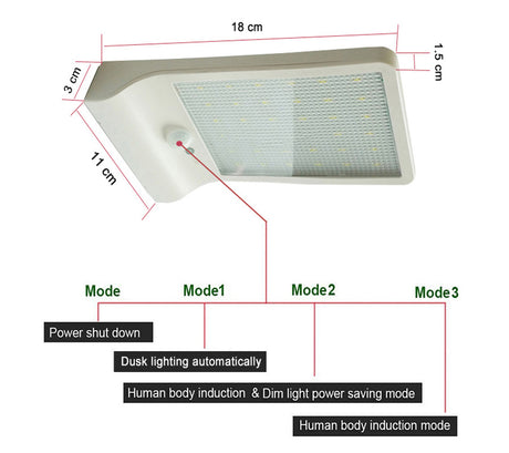 PIR motion sensor Solar Street light 3 modes Outdoor light wall lamp Waterproof Energy Saving Yard Path Home Garde