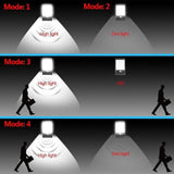 PIR motion sensor Solar Street light 3 modes Outdoor light wall lamp Waterproof Energy Saving Yard Path Home Garde